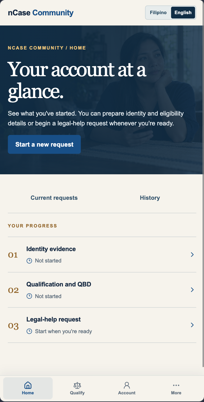 nCase Community account screen showing a new request button and progress for identity evidence, qualification and QBD, and a legal-help request